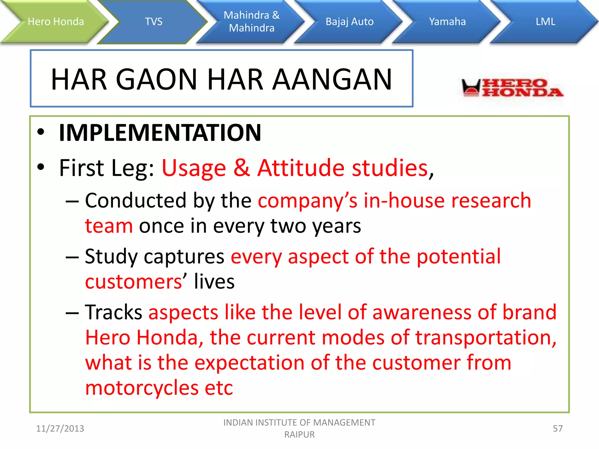 Hero Honda

TVS

Mahindra &
Mahindra

Bajaj Auto

Yamaha

LML

HAR GAON HAR AANGAN
• IMPLEMENTATION
• First Leg: Usage & Attitude studies,
– Conducted by the company’s in-house research
team once in every two years
– Study captures every aspect of the potential
customers’ lives
– Tracks aspects like the level of awareness of brand
Hero Honda, the current modes of transportation,
what is the expectation of the customer from
motorcycles etc
11/27/2013

INDIAN INSTITUTE OF MANAGEMENT
RAIPUR

57

 