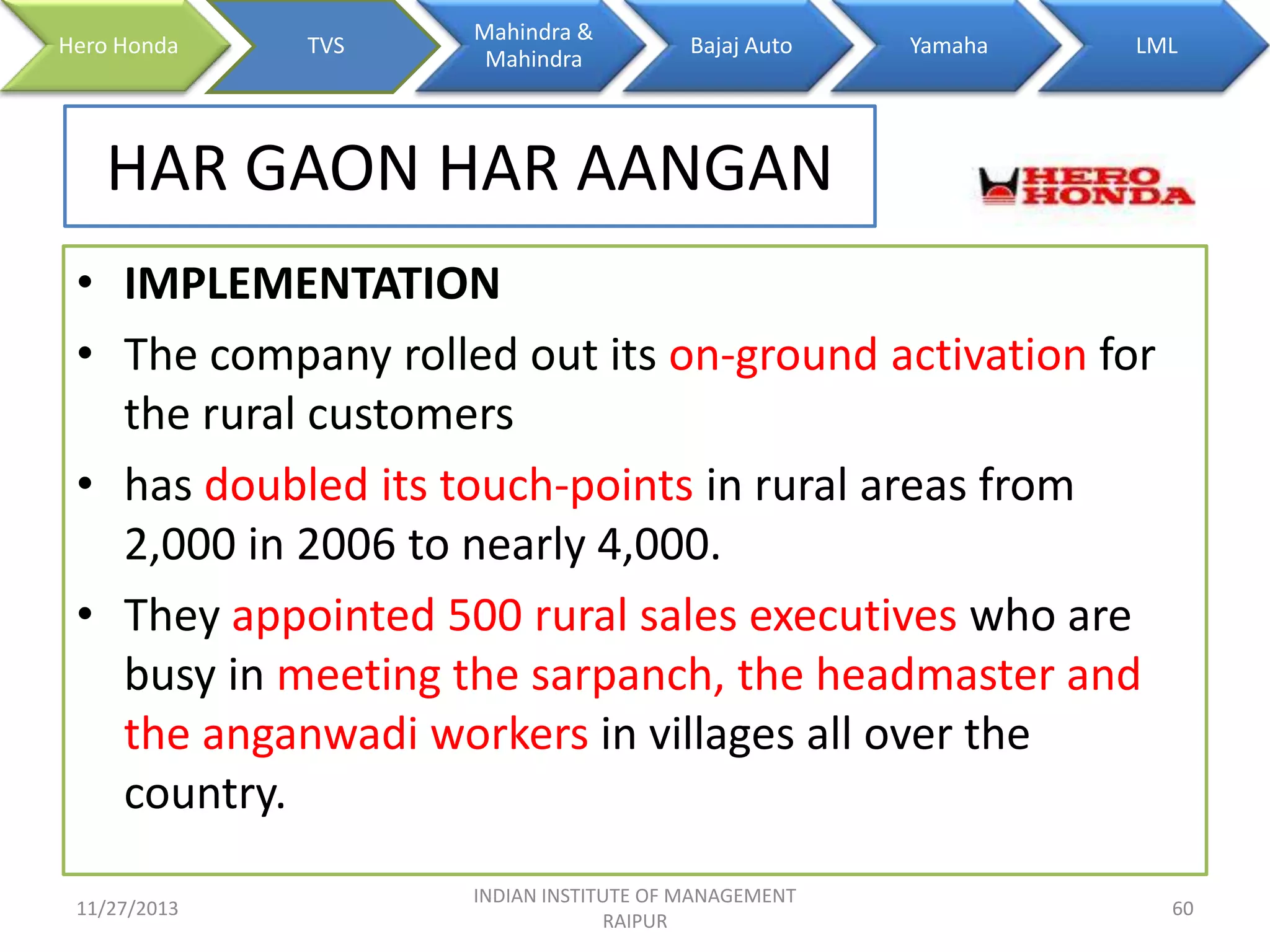 Hero Honda

TVS

Mahindra &
Mahindra

Bajaj Auto

Yamaha

LML

HAR GAON HAR AANGAN
• IMPLEMENTATION
• The company rolled out its on-ground activation for
the rural customers
• has doubled its touch-points in rural areas from
2,000 in 2006 to nearly 4,000.
• They appointed 500 rural sales executives who are
busy in meeting the sarpanch, the headmaster and
the anganwadi workers in villages all over the
country.
11/27/2013

INDIAN INSTITUTE OF MANAGEMENT
RAIPUR

60

 