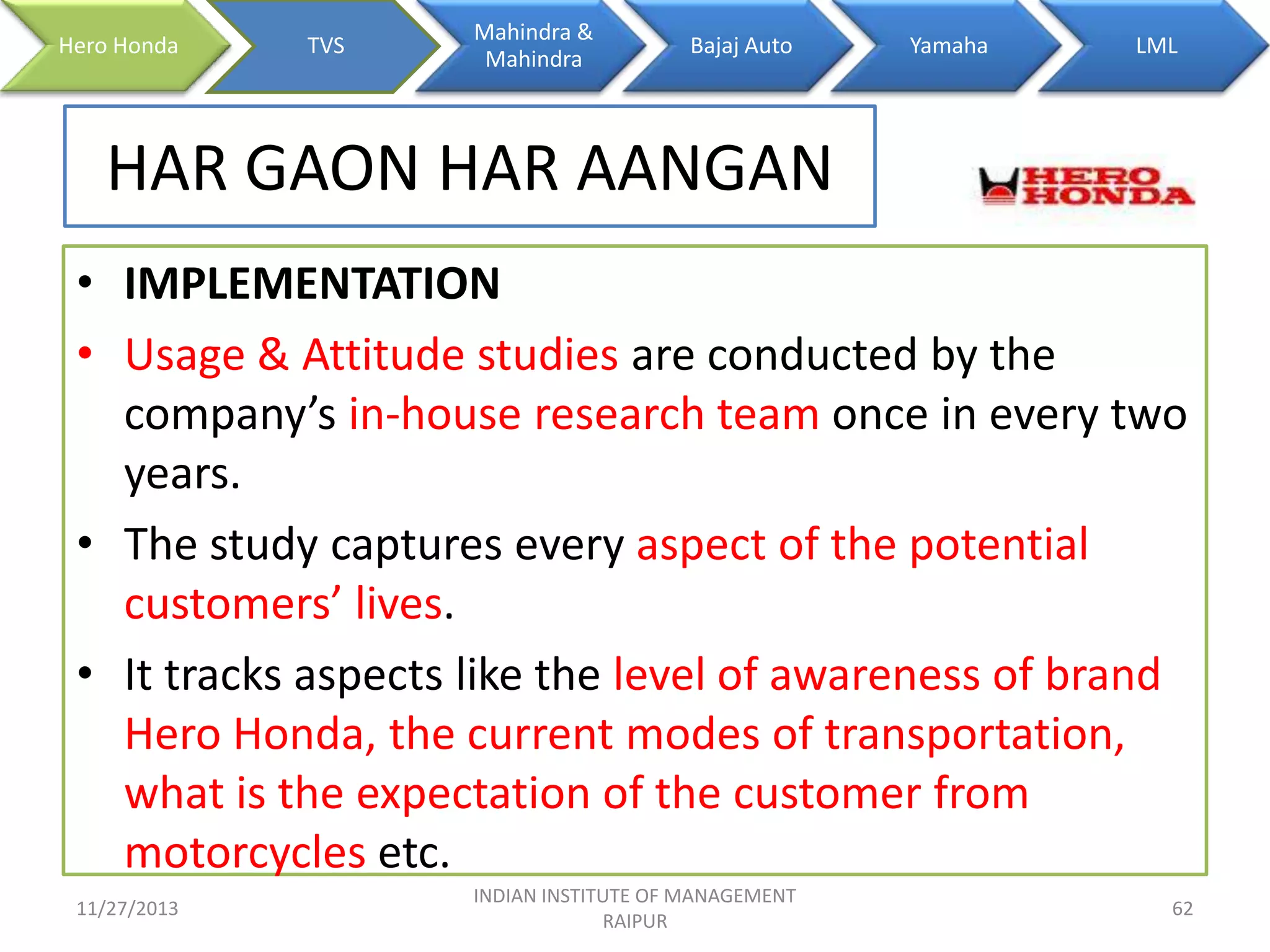 Hero Honda

TVS

Mahindra &
Mahindra

Bajaj Auto

Yamaha

LML

HAR GAON HAR AANGAN
• IMPLEMENTATION
• Usage & Attitude studies are conducted by the
company’s in-house research team once in every two
years.
• The study captures every aspect of the potential
customers’ lives.
• It tracks aspects like the level of awareness of brand
Hero Honda, the current modes of transportation,
what is the expectation of the customer from
motorcycles etc.
11/27/2013

INDIAN INSTITUTE OF MANAGEMENT
RAIPUR

62

 