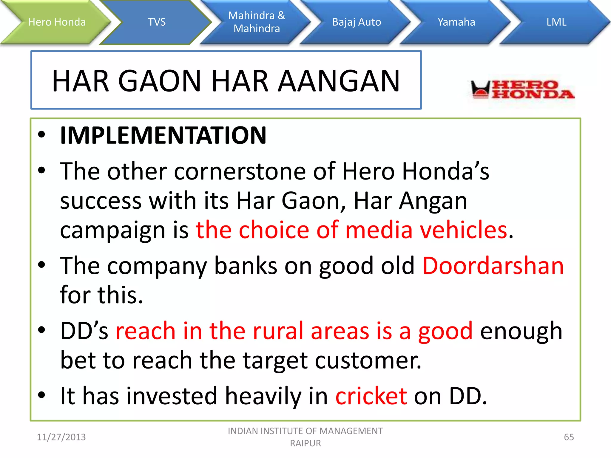 Hero Honda

TVS

Mahindra &
Mahindra

Bajaj Auto

Yamaha

LML

HAR GAON HAR AANGAN
• IMPLEMENTATION
• The other cornerstone of Hero Honda’s
success with its Har Gaon, Har Angan
campaign is the choice of media vehicles.
• The company banks on good old Doordarshan
for this.
• DD’s reach in the rural areas is a good enough
bet to reach the target customer.
• It has invested heavily in cricket on DD.
11/27/2013

INDIAN INSTITUTE OF MANAGEMENT
RAIPUR

65

 