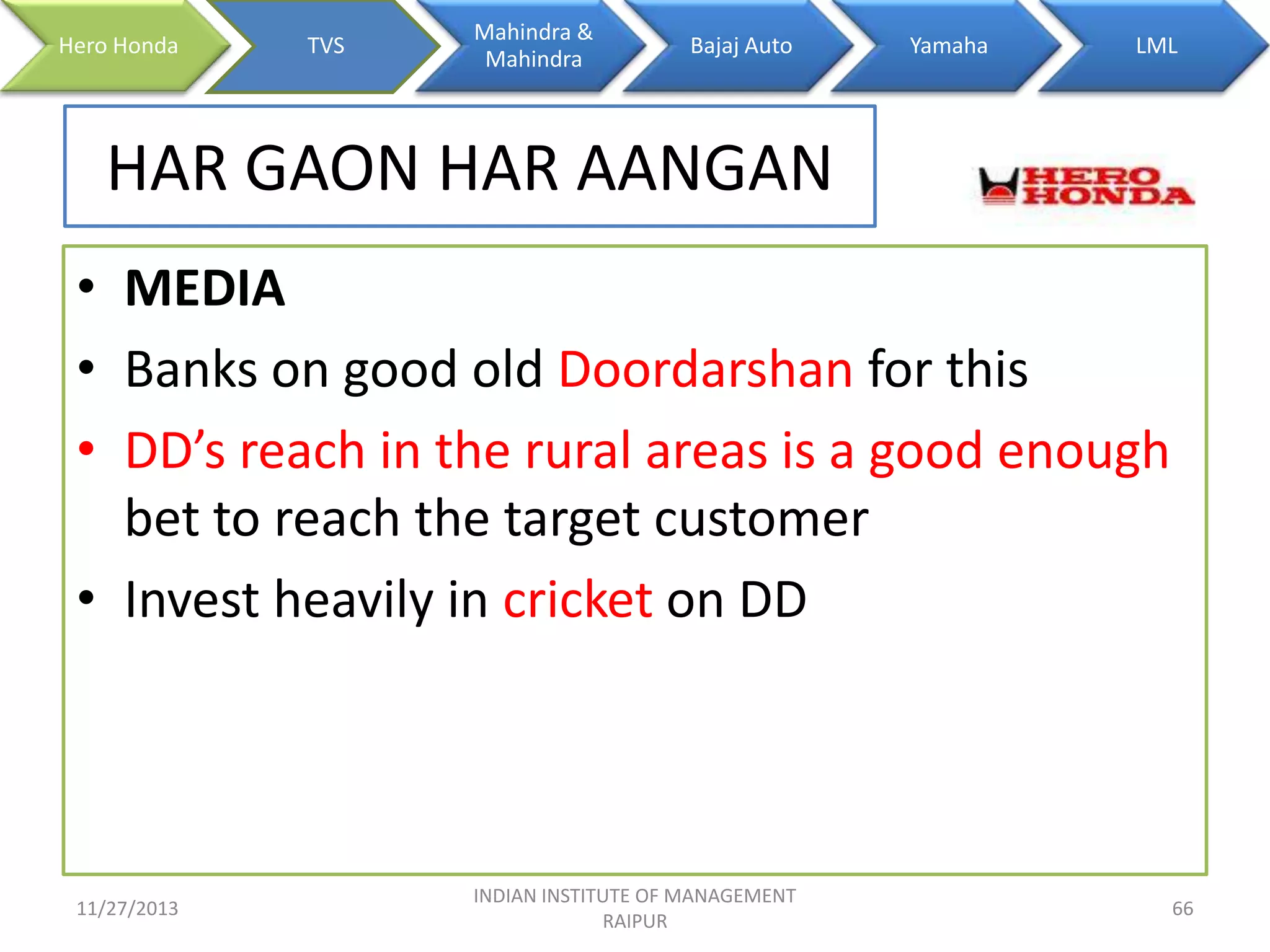 Hero Honda

TVS

Mahindra &
Mahindra

Bajaj Auto

Yamaha

LML

HAR GAON HAR AANGAN
• MEDIA
• Banks on good old Doordarshan for this
• DD’s reach in the rural areas is a good enough
bet to reach the target customer
• Invest heavily in cricket on DD

11/27/2013

INDIAN INSTITUTE OF MANAGEMENT
RAIPUR

66

 