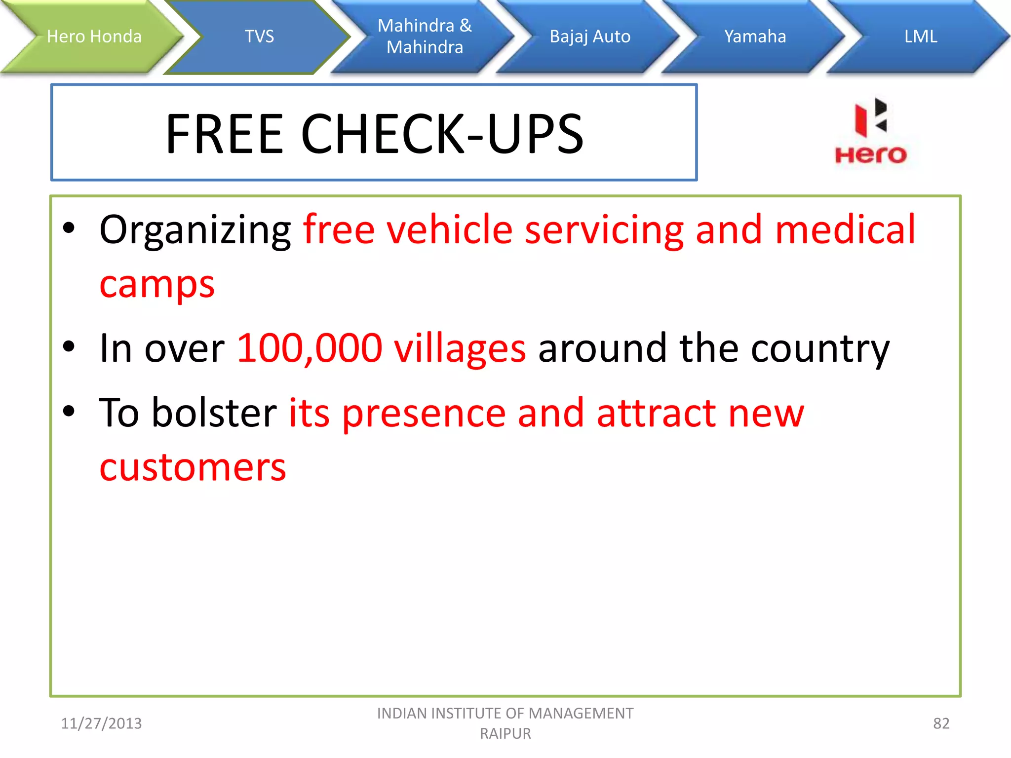 Hero Honda

TVS

Mahindra &
Mahindra

Bajaj Auto

Yamaha

LML

FREE CHECK-UPS
• Organizing free vehicle servicing and medical
camps
• In over 100,000 villages around the country
• To bolster its presence and attract new
customers

11/27/2013

INDIAN INSTITUTE OF MANAGEMENT
RAIPUR

82

 