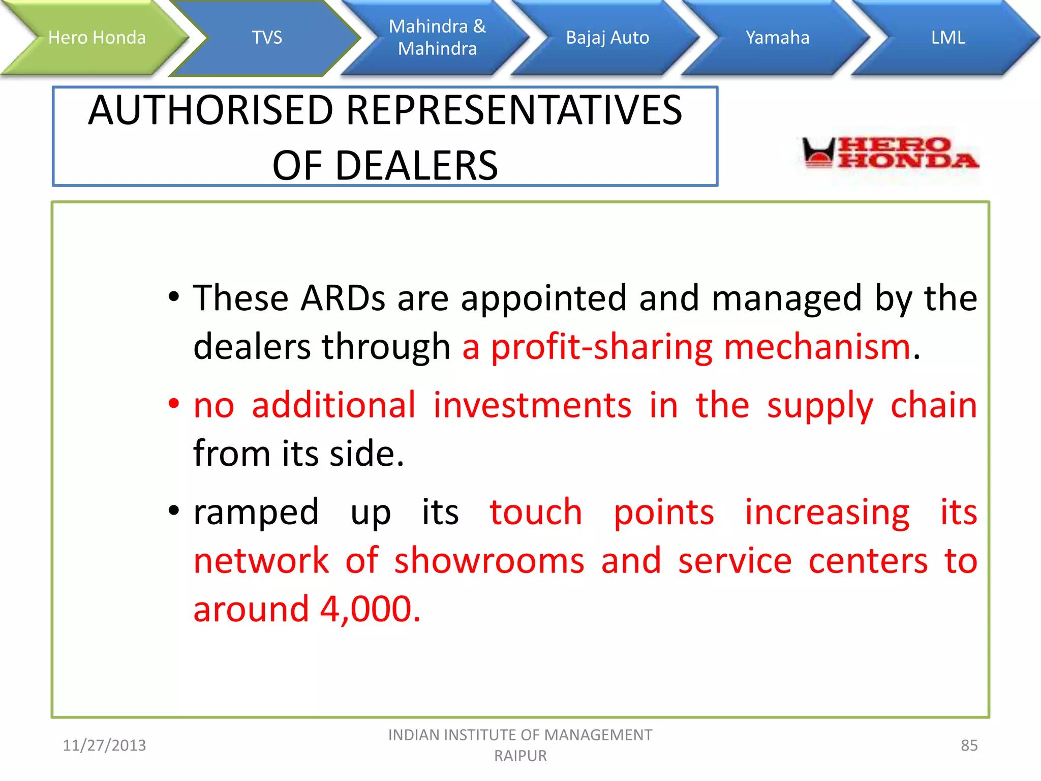 Hero Honda

TVS

Mahindra &
Mahindra

Bajaj Auto

Yamaha

LML

AUTHORISED REPRESENTATIVES
OF DEALERS
• These ARDs are appointed and managed by the
dealers through a profit-sharing mechanism.
• no additional investments in the supply chain
from its side.
• ramped up its touch points increasing its
network of showrooms and service centers to
around 4,000.

11/27/2013

INDIAN INSTITUTE OF MANAGEMENT
RAIPUR

85

 