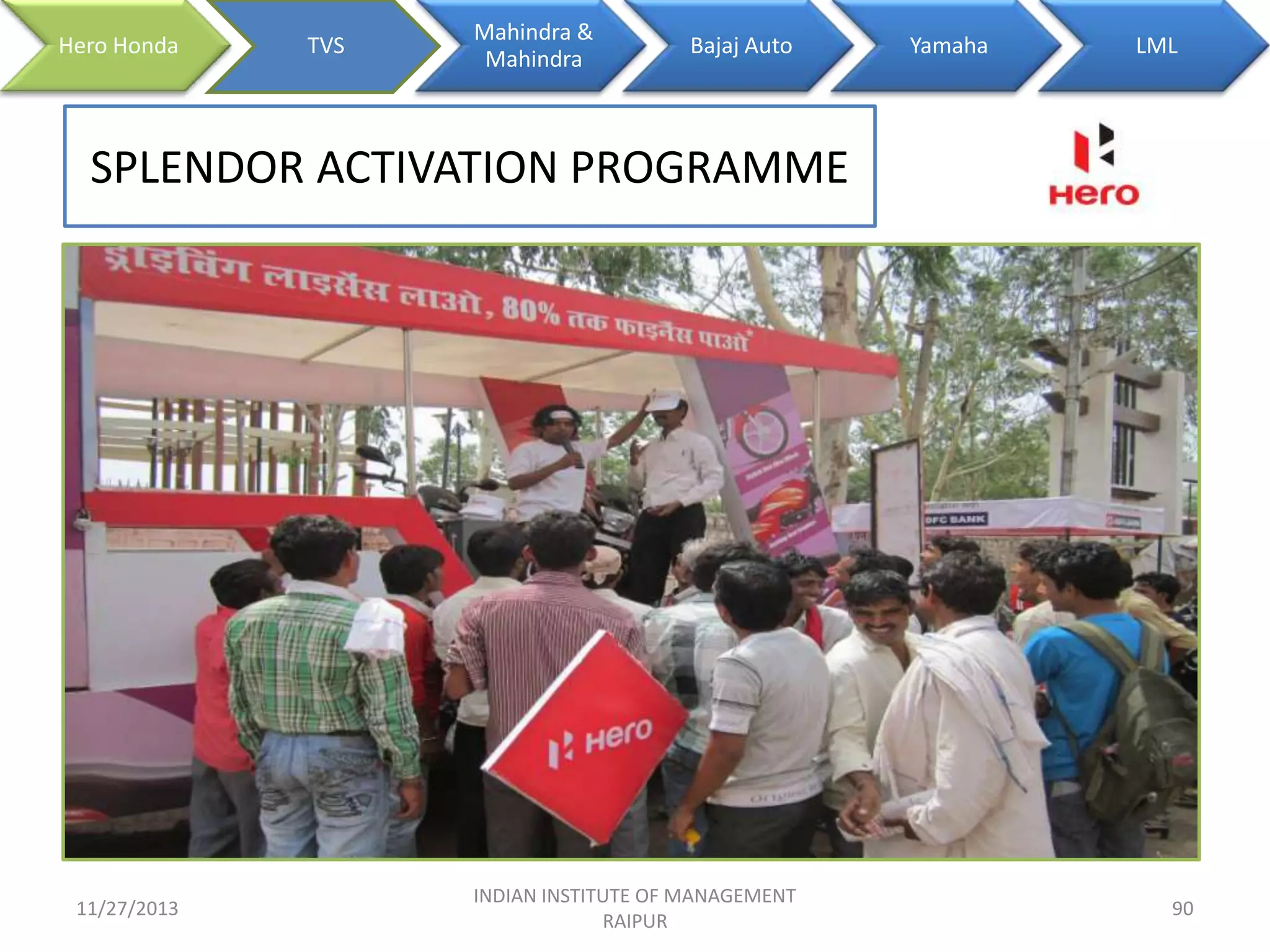 Hero Honda

TVS

Mahindra &
Mahindra

Bajaj Auto

Yamaha

LML

SPLENDOR ACTIVATION PROGRAMME

11/27/2013

INDIAN INSTITUTE OF MANAGEMENT
RAIPUR

90

 