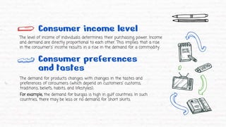 Consumer income level
The level of income of individuals determines their purchasing power. Income
and demand are directly proportional to each other. This implies that a rise
in the consumer's’ income results in a rise in the demand for a commodity.
Consumer preferences
and tastes
The demand for products changes with changes in the tastes and
preferences of consumers (which depend on customers’ customs,
traditions, beliefs, habits, and lifestyles).
For example, the demand for burqas is high in gulf countries. In such
countries, there may be less or no demand for short skirts.
 