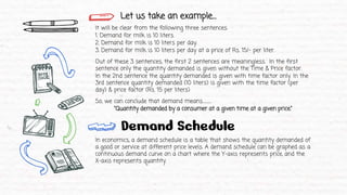 Demand analysis(determinants,change and law).pptx