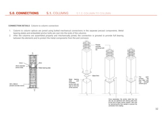 Project 1: Industrialised Building System [ IBS ] | PDF