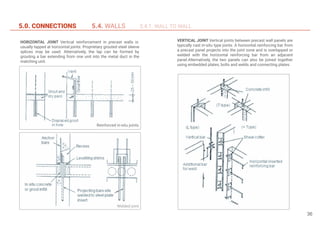 Project 1: Industrialised Building System [ IBS ] | PDF