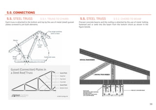 Project 1: Industrialised Building System [ IBS ] | PDF