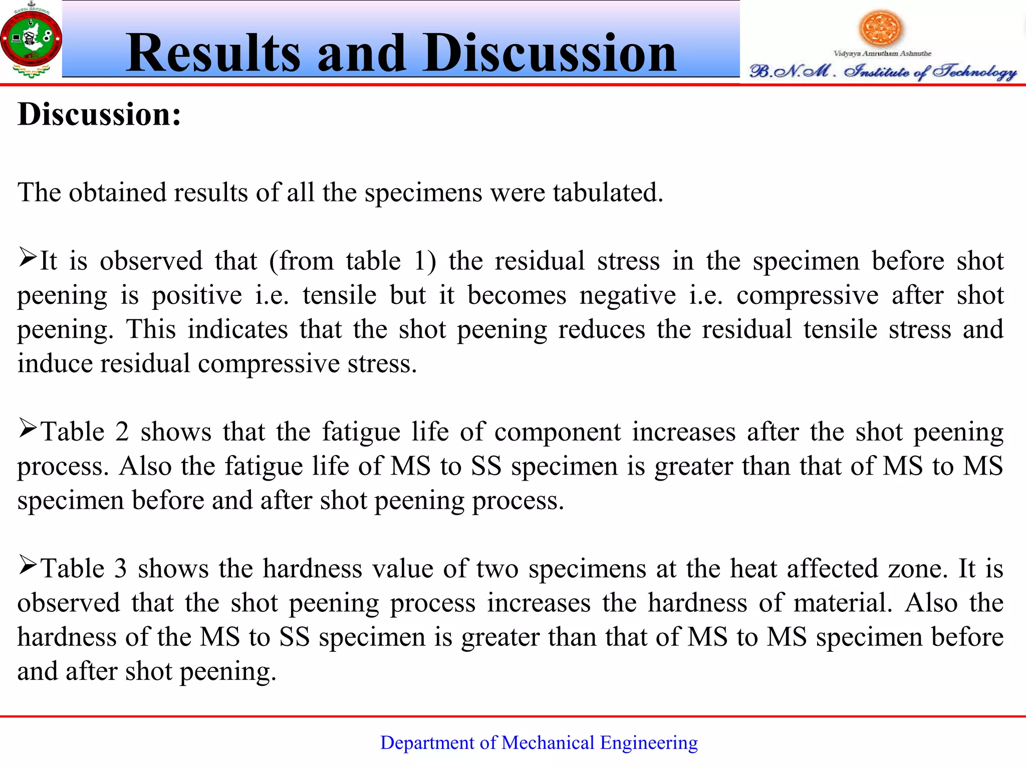 Department of Mechanical Engineering
Results and Discussion
Discussion:
The obtained results of all the specimens were tabulated.
It is observed that (from table 1) the residual stress in the specimen before shot
peening is positive i.e. tensile but it becomes negative i.e. compressive after shot
peening. This indicates that the shot peening reduces the residual tensile stress and
induce residual compressive stress.
Table 2 shows that the fatigue life of component increases after the shot peening
process. Also the fatigue life of MS to SS specimen is greater than that of MS to MS
specimen before and after shot peening process.
Table 3 shows the hardness value of two specimens at the heat affected zone. It is
observed that the shot peening process increases the hardness of material. Also the
hardness of the MS to SS specimen is greater than that of MS to MS specimen before
and after shot peening.
 
