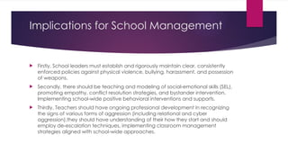 Implications for School Management
 Firstly, School leaders must establish and rigorously maintain clear, consistently
enforced policies against physical violence, bullying, harassment, and possession
of weapons.
 Secondly, there should be teaching and modeling of social-emotional skills (SEL),
promoting empathy, conflict resolution strategies, and bystander intervention.
Implementing school-wide positive behavioral interventions and supports.
 Thirdly, Teachers should have ongoing professional development in recognizing
the signs of various forms of aggression (including relational and cyber
aggression),they should have understanding of their how they start and should
employ de-escalation techniques, implementing classroom management
strategies aligned with school-wide approaches.
 