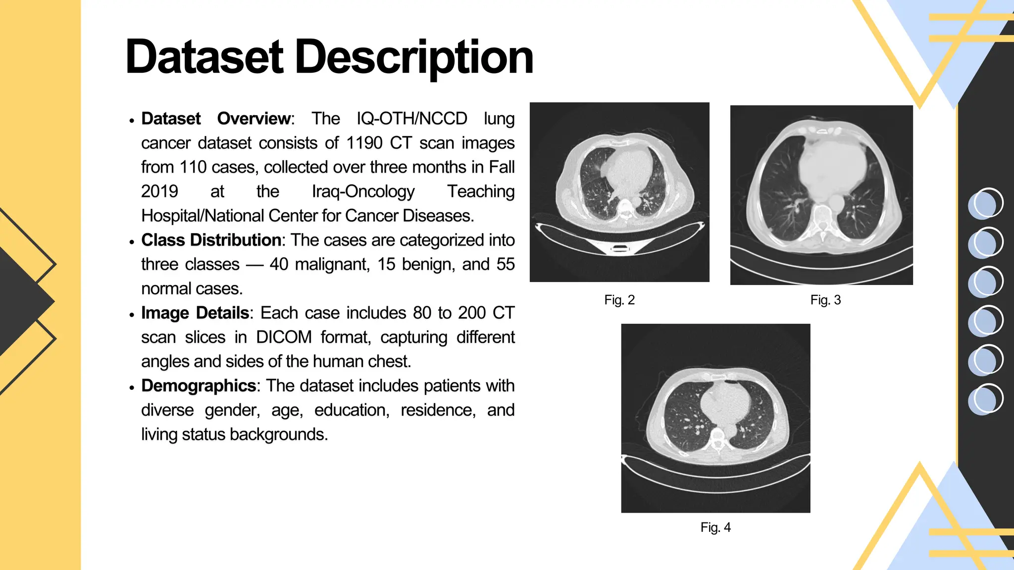 Dataset Description
Fig. 2 Fig. 3
Fig. 4
 