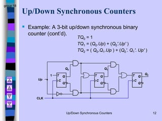 Synchronous COUNTER presentation eng.ppt