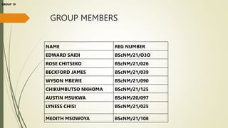 GROUP MEMBERS
NAME REG NUMBER
EDWARD SAIDI BScNM/21/O3O
ROSE CHITSEKO BScNM/21/026
BECKFORD JAMES BScNM/21/039
WYSON MBEWE BScNM/21/090
CHIKUMBUTSO NKHOMA BScNM/21/125
AUSTIN MSUKWA BScNM/20/097
LYNESS CHISI BScNM/21/025
MEDITH MSOWOYA BScNM/21/108
GROUP 19
 