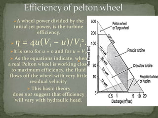 A wheel power divided by the
initial jet power, is the turbine
efficiency.
 η = 4u(Vi − u)/Vi
2.
It is zero for u = 0 and for u = Vi.
 As the equations indicate, when
a real Pelton wheel is working close
to maximum efficiency, the fluid
flows off the wheel with very little
residual velocity.
 This basic theory
does not suggest that efficiency
will vary with hydraulic head.
 