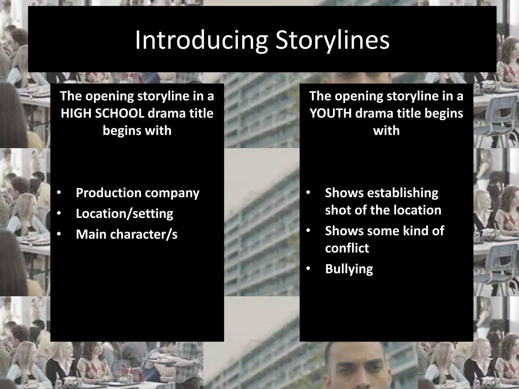 Introducing Storylines 
The opening storyline in a 
HIGH SCHOOL drama title 
begins with 
• Production company 
• Location/setting 
• Main character/s 
The opening storyline in a 
YOUTH drama title begins 
with 
• Shows establishing 
shot of the location 
• Shows some kind of 
conflict 
• Bullying 
 