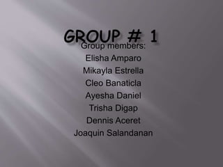 Group members:
Elisha Amparo
Mikayla Estrella
Cleo Banaticla
Ayesha Daniel
Trisha Digap
Dennis Aceret
Joaquin Salandanan
 