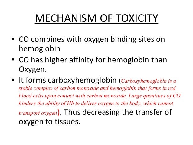 Theophylline Toxicity Level