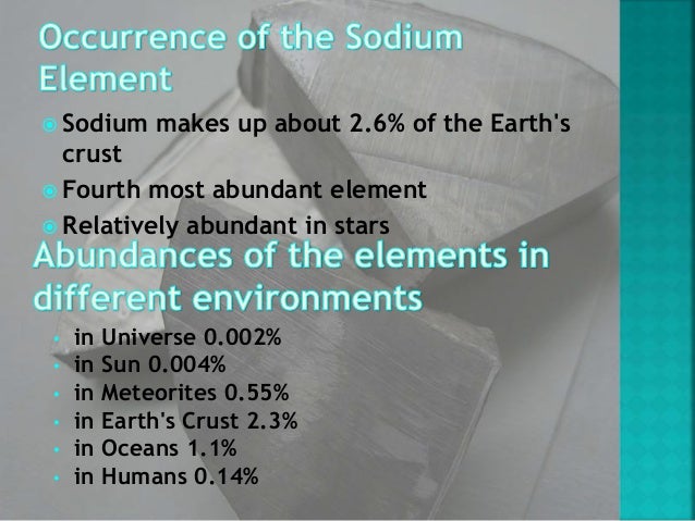 si and potassium element si and potassium element