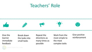 GIANTTEMPLATE.COM
Give the
learner
immediate
feedback
Break down
the tasks into
small tasks
Repeat the
directions as
many times as
possible
Work from the
most simple to
the most
complex tasks
Teachers’ Role
Give positive
reinforcement
 