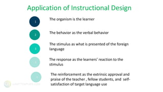 GIANTTEMPLATE.COM
Application of Instructional Design
1
The organism is the learner
2
The behavior as the verbal behavior
3
The stimulus as what is presented of the foreign
language
4
The response as the learners’ reaction to the
stimulus
5
The reinforcement as the extrinsic approval and
praise of the teacher , fellow students, and self-
satisfaction of target language use
 