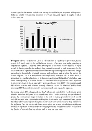 domestic production so that India is now among the world's largest vegetable oil importers.
India is a smaller (but growing) consumer of soybean meal, and exports its surplus to other
Asian countries.


                                   India:Imports(MT)
            1800
                                    1598
            1600
            1400
            1200            1060
                                            945
            1000                                       850    850
             800     733
                                                                       India:Imports(MT)
             600
             400
             200
               0
                   2007/08 2008/09 2009/10 2010/11     Nov     Dec
                                                     2011/12 2011/12




European Union: The European Union is self-sufficient in vegetable oil production, but its
protein deficit still makes it the world's largest importer of soybean meal and second-largest
importer of soybeans. Since the 1960s, EU imports of soybeans swelled because of rapid
growth in livestock production and duty-free concessions signed in trade agreements. In the
1970s and 1980s, soybean consumption slowed as EU agricultural policies subsidized a large
expansion in domestically produced rapeseed and sunflower seed, eroding the market for
oilseed imports. The U.S. Government challenged these subsidies and, in 1992, the EU
committed to a number of reforms of its Common Agricultural Policy (CAP), including area
limits on the planting of oilseeds. Further CAP reforms reduced per-hectare direct payments
to oilseed producers to those received by grains producers. Until 2005, reforms encouraged
EU farmers to scale back oilseeds planting. However, recent EU biodiesel policies have
encouraged EU farmers to dramatically increase oilseeds area, especially rapeseed.

In coming years, EU enlargement and CAP reform are projected to swell internal grain
supplies and allow EU grain prices to fall even more. Despite relatively low protein-meal
prices, the comparatively larger reduction in the cost of feeding grains to livestock should
curb EU soybean meal consumption and imports. Historically, high import tariffs on cereals
have boosted EU consumption of soybean meal, which has been favoured by duty-free access
for soybeans. Over the last decade, lower grain prices and several animal disease epidemics
resulted in significant increases in the feeding of grains and oilseed meals and a reduction in
the feeding of nongrain feed ingredients, such as meat and bone meal .
 