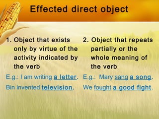 Effected direct object
1. Object that exists
only by virtue of the
activity indicated by
the verb
E.g.: I am writing a letter.
Bin invented television.
2. Object that repeats
partially or the
whole meaning of
the verb
E.g.: Mary sang a song.
We fought a good fight.
 