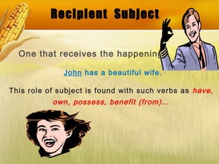 Recipient Subject
One that receives the happening
John has a beautiful wife.
This role of subject is found with such verbs as have,
own, possess, benefit (from)…
 