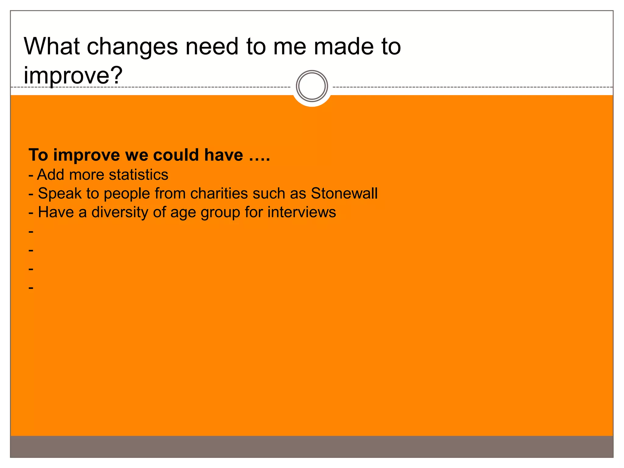 What changes need to me made to
improve?


To improve we could have ….
- Add more statistics
- Speak to people from charities such as Stonewall
- Have a diversity of age group for interviews
-
-
-
-
 