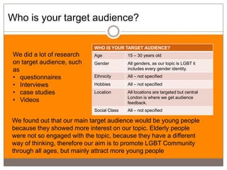 Who is your target audience?

                            WHO IS YOUR TARGET AUDIENCE?
 We did a lot of research   Age            15 – 30 years old
 on target audience, such   Gender         All genders, as our topic is LGBT it
 as                                        includes every gender identity.

 • questionnaires           Ethnicity      All – not specified

 • Interviews               Hobbies        All – not specified
 • case studies             Location       All locations are targeted but central
                                           London is where we get audience
 • Videos                                  feedback.
                            Social Class   All – not specified

We found out that our main target audience would be young people
because they showed more interest on our topic. Elderly people
were not so engaged with the topic, because they have a different
way of thinking, therefore our aim is to promote LGBT Community
through all ages, but mainly attract more young people
 