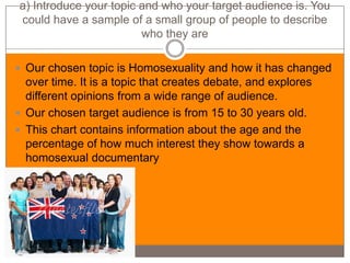 a) Introduce your topic and who your target audience is. You
could have a sample of a small group of people to describe
                        who they are

 Our chosen topic is Homosexuality and how it has changed
  over time. It is a topic that creates debate, and explores
  different opinions from a wide range of audience.
 Our chosen target audience is from 15 to 30 years old.
 This chart contains information about the age and the
  percentage of how much interest they show towards a
  homosexual documentary
 