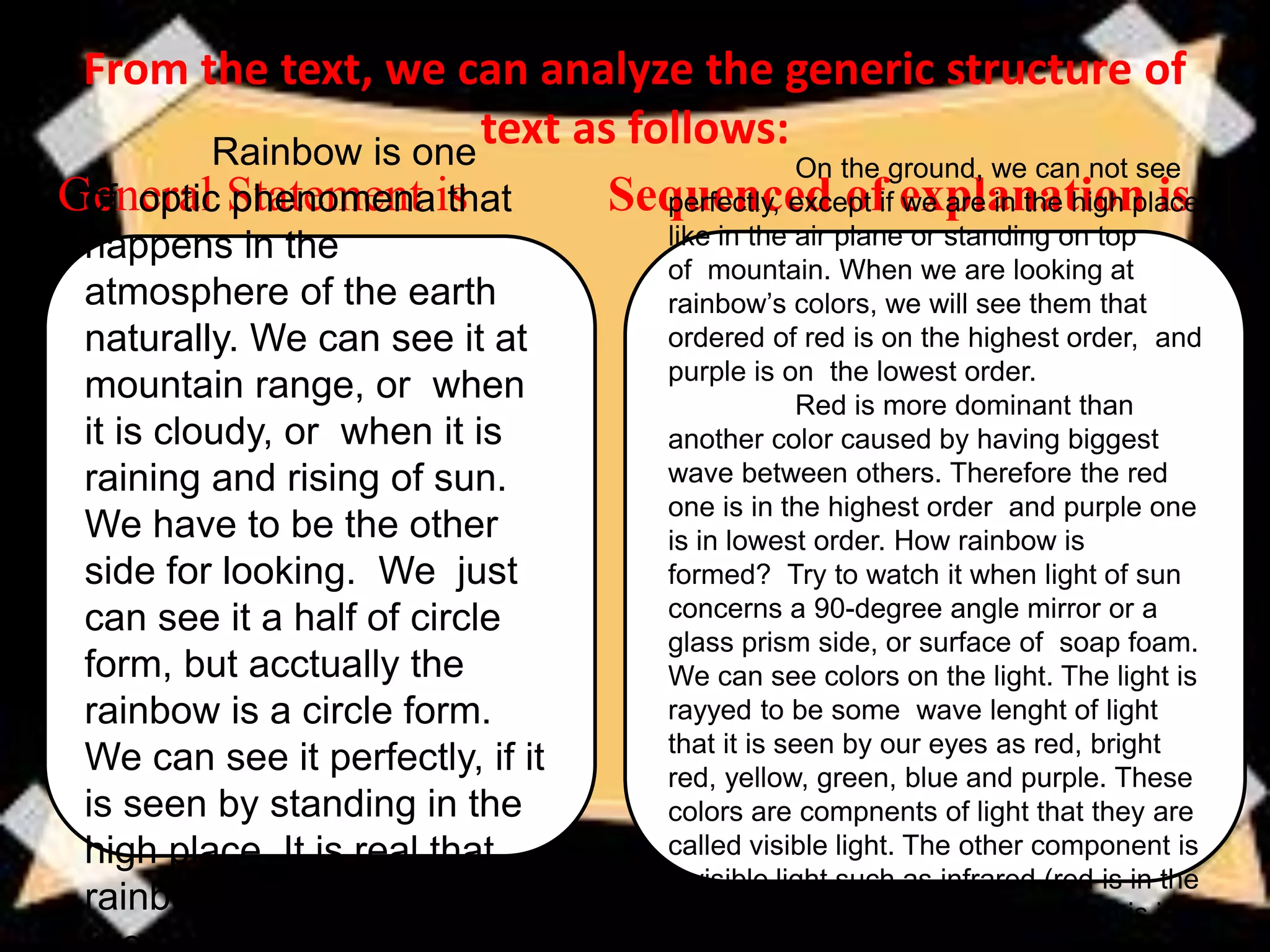 From the text, we can analyze the generic structure of
text as follows:
General Statement is Sequenced of explanation is
Rainbow is one
of optic phenomena that
happens in the
atmosphere of the earth
naturally. We can see it at
mountain range, or when
it is cloudy, or when it is
raining and rising of sun.
We have to be the other
side for looking. We just
can see it a half of circle
form, but acctually the
rainbow is a circle form.
We can see it perfectly, if it
is seen by standing in the
high place. It is real that
rainbow is a circle form not
On the ground, we can not see
perfectly, except if we are in the high place
like in the air plane or standing on top
of mountain. When we are looking at
rainbow’s colors, we will see them that
ordered of red is on the highest order, and
purple is on the lowest order.
Red is more dominant than
another color caused by having biggest
wave between others. Therefore the red
one is in the highest order and purple one
is in lowest order. How rainbow is
formed? Try to watch it when light of sun
concerns a 90-degree angle mirror or a
glass prism side, or surface of soap foam.
We can see colors on the light. The light is
rayyed to be some wave lenght of light
that it is seen by our eyes as red, bright
red, yellow, green, blue and purple. These
colors are compnents of light that they are
called visible light. The other component is
invisible light such as infrared (red is in the
right side), and ultraviolet (bright red is in
 