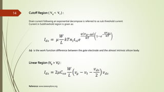 Cutoff Region ( Vg < Vt ) :
Linear Region (Vg > Vt) :
Δφ is the work function difference between the gate electrode and the almost intrinsic silicon body.
Drain current following an exponential decompose is referred to as sub threshold current.
Current in Subthreshold region is given as:
Reference: www.ieeeexplore.org
14
 