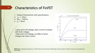 Characteristics of FinFET
1. Output Characteristic with specifications :
 Lch = 10um,
 Wfin = 150nm,
 tsi = 30nm
• Upto pinch off voltage, drain current increases
with drain voltage.
• After pinch off voltage, no effect of drain
voltage over drain current
Reference: A Qualitative Approach on FinFET Devices Characteristics Md.Alamgir hossain,student of Dhaka University of Engineering &
Technology
15
 