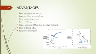 ADVANTAGES
 Better control over the channel
 Suppressed short-channel effects
 Lower static leakage current
 Faster switching speed
 Higher drain current (More drive-current per footprint)
 Lower switching voltage
 Low power consumption
20
 