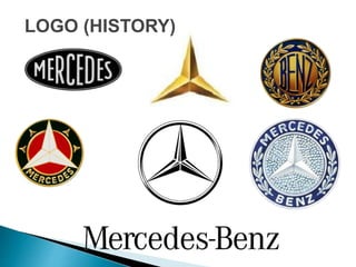 Mercedes-Benz Logo and Its History