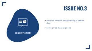 ISSUE NO.3
SEGMENTATION
Based on historical and potentially outdated
data.
Focus on too many segments.
 
