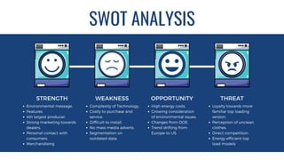 SWOT ANALYSIS
Environmental message.
Features
4th largest producer.
Strong marketing towards
dealers.
Personal contact with
consumers.
Merchandising
STRENGTH
Complexity of Technology.
Costly to purchase and
service.
Difficult to install.
No mass media adverts.
Segmentation on
outdated data.
WEAKNESS
High energy costs.
Growing consideration
of environmental issues.
Changes from DOE.
Trend drifting from
Europe to US.
OPPORTUNITY
Loyalty towards more
familiar top loading
version.
Perception of unclean
clothes.
Direct competition.
Energy efficient top
load models
THREAT
 