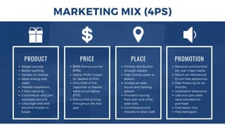 MARKETING MIX (4PS)
Design success
Better washing
Gentler on clothes.
Saves energy and
water
Flexible Installation.
2 Year warranty
Commercial and coin
operated versions.
Ultra-high-end and
low-end models in
future.
PRODUCT
Personal communicat
ion over mass media.
Watch an infomercial
to win free appliances
Free financing for six
months.
Installation allowance
Use and care video
were provided on
purchase.
Free steam iron.
Free detergent.
PROMOTION
$999 (Previous price:
$799).
Higher Profit margin
for dealers of 30%,
Only 0.8% of the
machines in market
were priced above
$700.
Discounted pricing
throughout the first
year
PRICE
Primary distribution
through dealers.
High priority given to
dealers.
Hosted an open
house and training
session.
Provided training,
floor plan and other
sales aids.
Commissions and
rewards to retail staff,
PLACE
 