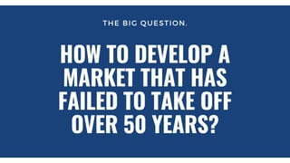 THE BIG QUESTION.
HOW TO DEVELOP A
MARKET THAT HAS
FAILED TO TAKE OFF
OVER 50 YEARS?
 