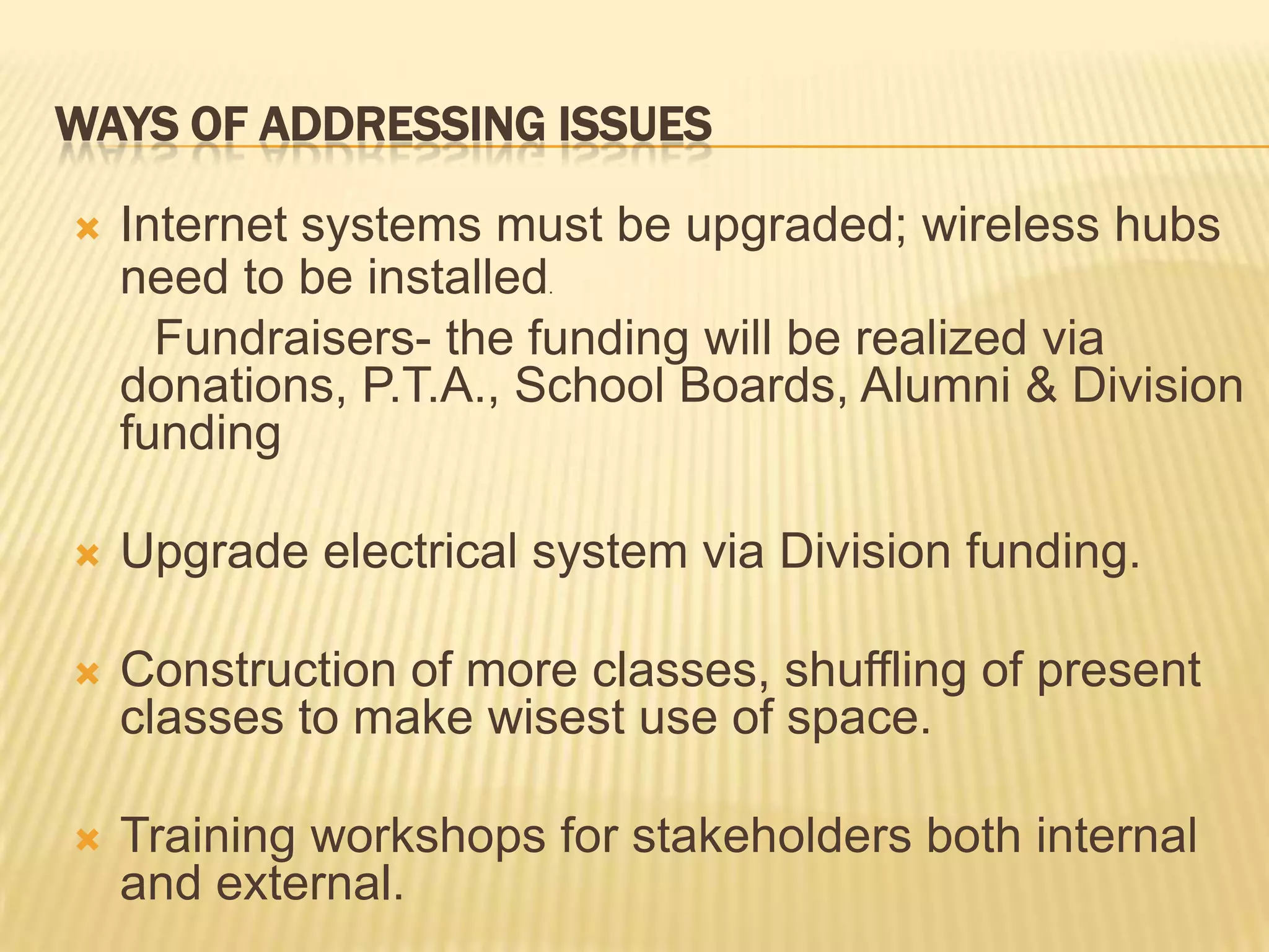 Ways of addressing issuesInternet systems must be upgraded; wireless hubs need to be installed.      Fundraisers- the funding will be realized via donations, P.T.A., School Boards, Alumni & Division fundingUpgrade electrical system via Division funding.Construction of more classes, shuffling of present classes to make wisest use of space.Training workshops for stakeholders both internal and external.