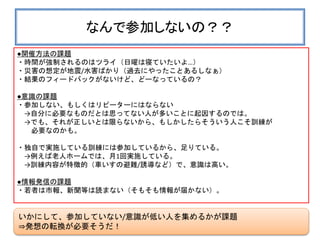 なんで参加しないの？？
●開催方法の課題
・時間が強制されるのはツライ（日曜は寝ていたいよ…）
・災害の想定が地震/水害ばかり（過去にやったことあるしなぁ）
・結果のフィードバックがないけど、どーなっているの？
●意識の課題
・参加しない、もしくはリピーターにはならない
→自分に必要なものだとは思ってない人が多いことに起因するのでは。
→でも、それが正しいとは限らないから、もしかしたらそういう人こそ訓練が
必要なのかも。
・独自で実施している訓練には参加しているから、足りている。
→例えば老人ホームでは、月1回実施している。
→訓練内容が特徴的（車いすの避難/誘導など）で、意識は高い。
●情報発信の課題
・若者は市報、新聞等は読まない（そもそも情報が届かない）。
いかにして、参加していない/意識が低い人を集めるかが課題
⇒発想の転換が必要そうだ！
 