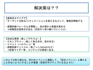 解決策は？？
【真面目なアイデア】
・ターゲットを絞る/シチュエーションを変えるなどして、複数回開催する
・避難訓練フォーラムを開催し、幼少期から意識を高める
→体験談は説得力がある（次世代へ受け継いでいこうよ）
このような取り組みは、何かのイベントと連動して、「防災イベント」と構える
ことのないようにすることが重要（若者がポジティブになるように）
【自由な発想（楽しくやろうよ）】
・スタンプラリー（楽しく街を歩き、街を知る）
・イベント（ハロウィン）等
・避難訓練ドットコム（鬼ごっこ/SASUKEなど）
→仮面ライダー等、コンテンツは豊富にある。
 