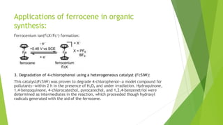 Group 1 (Induction) ppt...pdf applications of organometallic | PDF