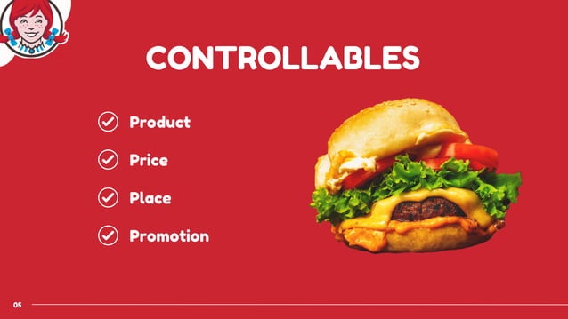 International Marketing PPT_Wendy's.pdf