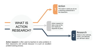 Introduction an Action Research.pptx