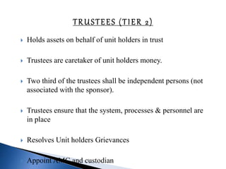  Holds assets on behalf of unit holders in trust
 Trustees are caretaker of unit holders money.
 Two third of the trustees shall be independent persons (not
associated with the sponsor).
 Trustees ensure that the system, processes & personnel are
in place
 Resolves Unit holders Grievances
 Appoint AMC and custodian
 