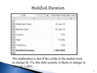 76
The implication is that if the yields in the market were
to change by 1%, this debt security is likely to change in
value by 1.68%.
 