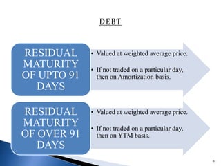 • Valued at weighted average price.
• If not traded on a particular day,
then on Amortization basis.
RESIDUAL
MATURITY
OF UPTO 91
DAYS
• Valued at weighted average price.
• If not traded on a particular day,
then on YTM basis.
RESIDUAL
MATURITY
OF OVER 91
DAYS
84
 