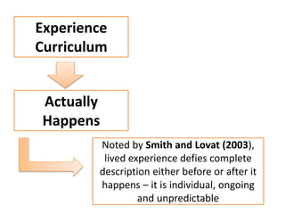 Experience
Curriculum
Actually
Happens
Noted by Smith and Lovat (2003),
lived experience defies complete
description either before or after it
happens – it is individual, ongoing
and unpredictable
 